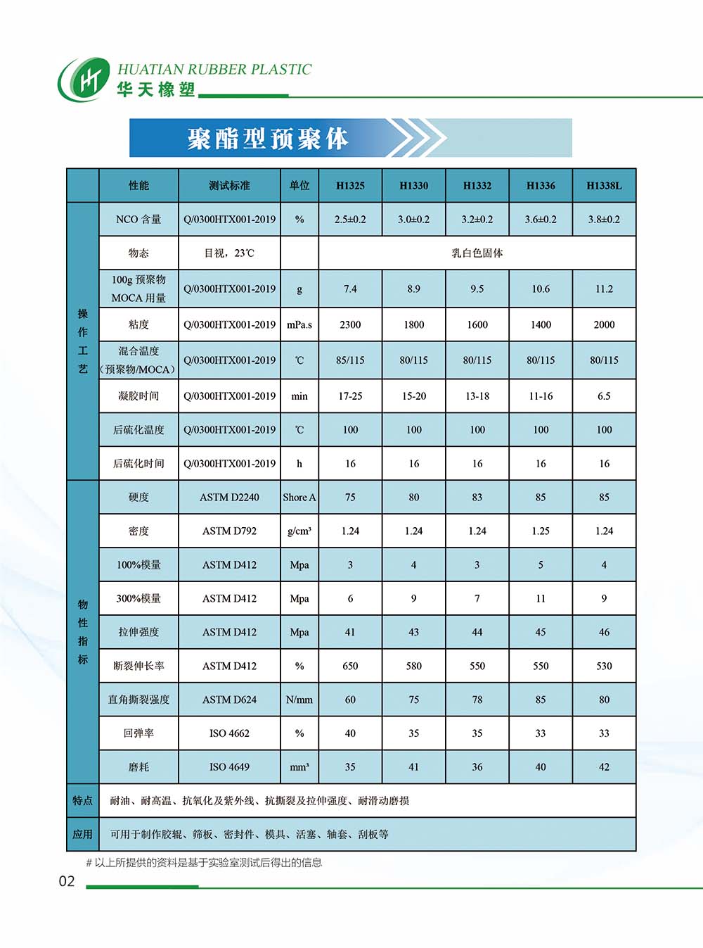 華天畫冊(cè) 4 華天畫冊(cè) 4